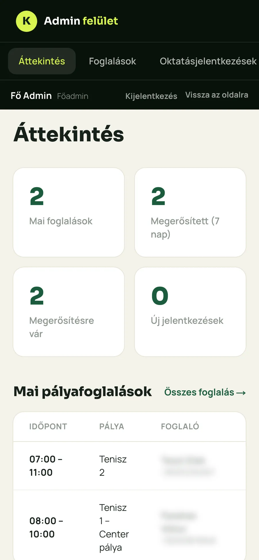 Kókai Teniszklub admin
